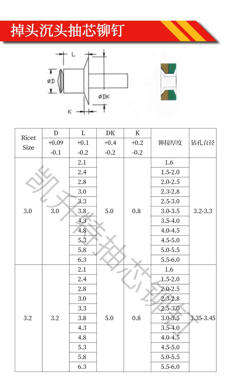 掉头型全铁抽芯铆钉规格图