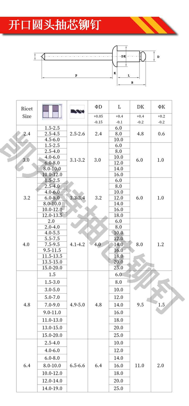 开口全铁抽芯铆钉规格型号图